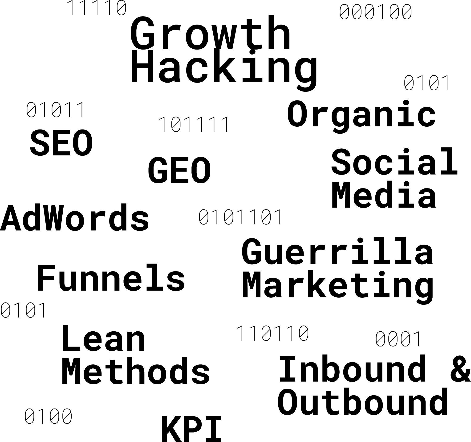 new business strategies